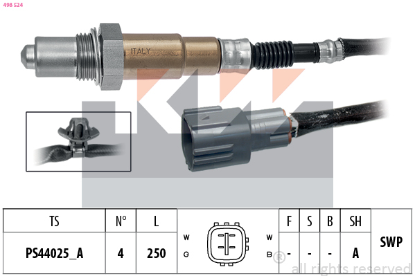 Lambda sonda KW